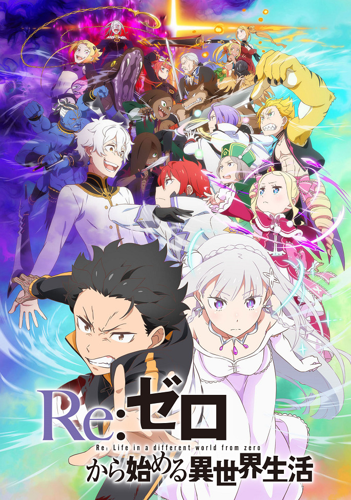 Постер к: Re:Zero. Жизнь с нуля в альтернативном мире 3